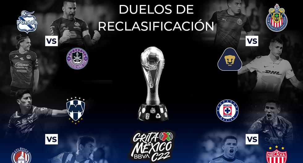 This is how the four matches of the Liga MX repechage will be played: dates and times.