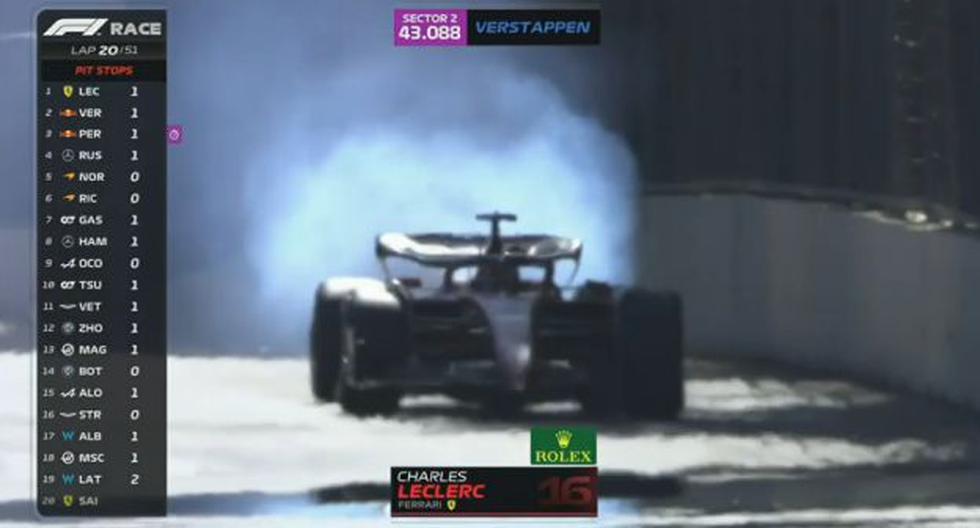 Desastre para Ferrari: Carlos Sainz y Charles Leclerc abandonaron el GP de Azerbaiyán 