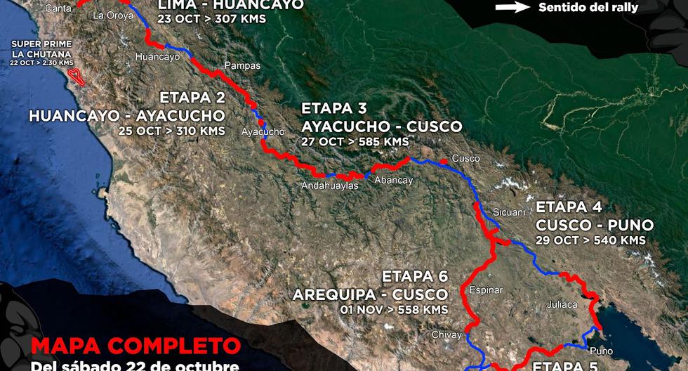 Caminos del Inca 2022: así se corre la sexta y última etapa entre Arequipa y Cusco [FOTOS]