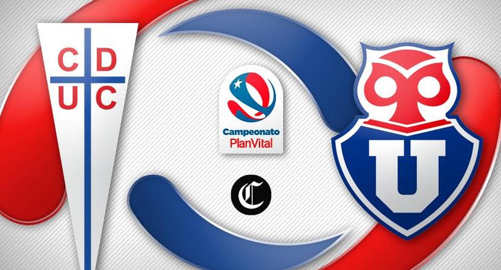 TNT Sports Chile EN VIVO | Ver partido U Católica vs. U de Chile ONLINE GRATIS