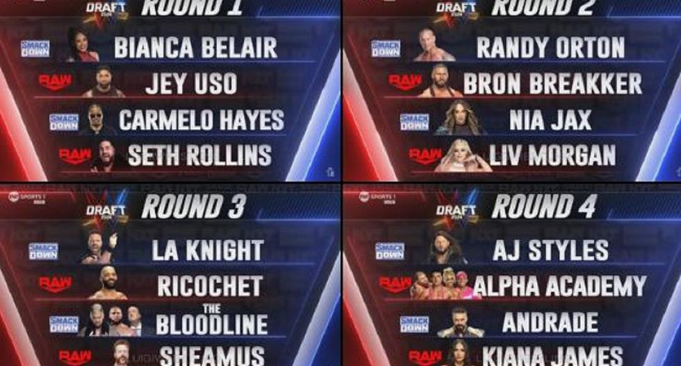 WWE SmackDown 26 de abril del 2024: resultados de la primera noche del Draft