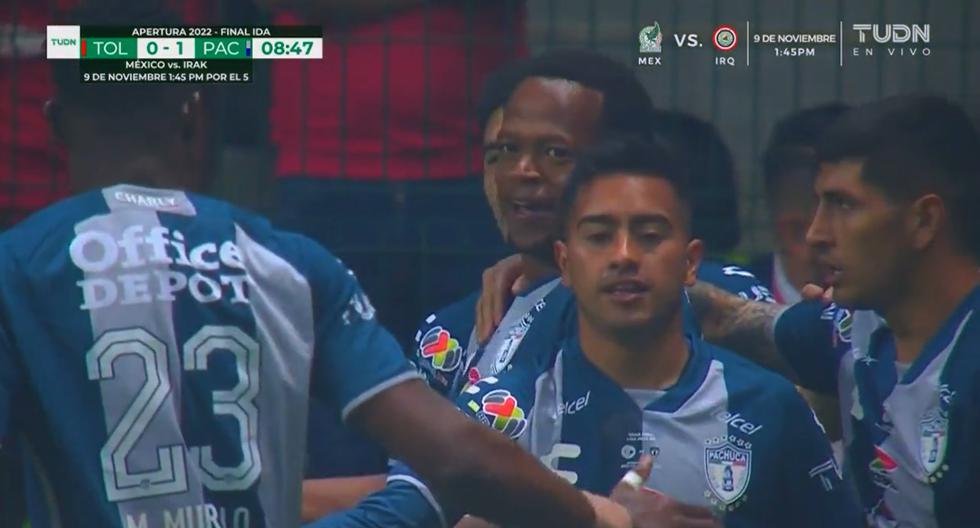 Goles de Ibarra y Cabral para Pachuca en el 2-0 sobre Toluca en la final de Liga MX 