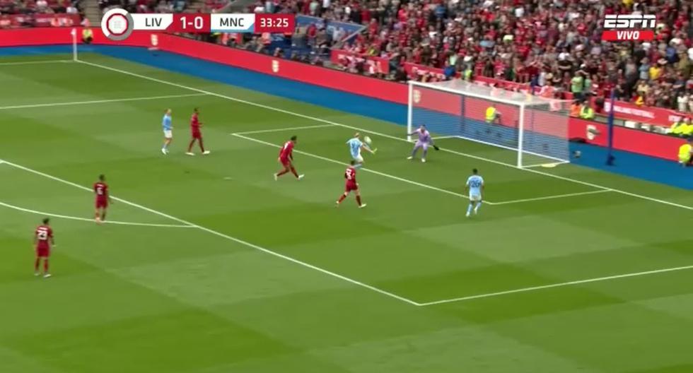 Haaland falló un gol frente al arco: se equivocó al definir ante Liverpool 