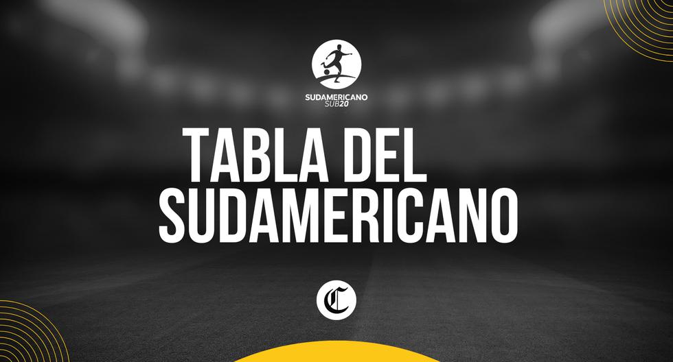 Tabla del Sudamericano Sub 20: resultados, en directo