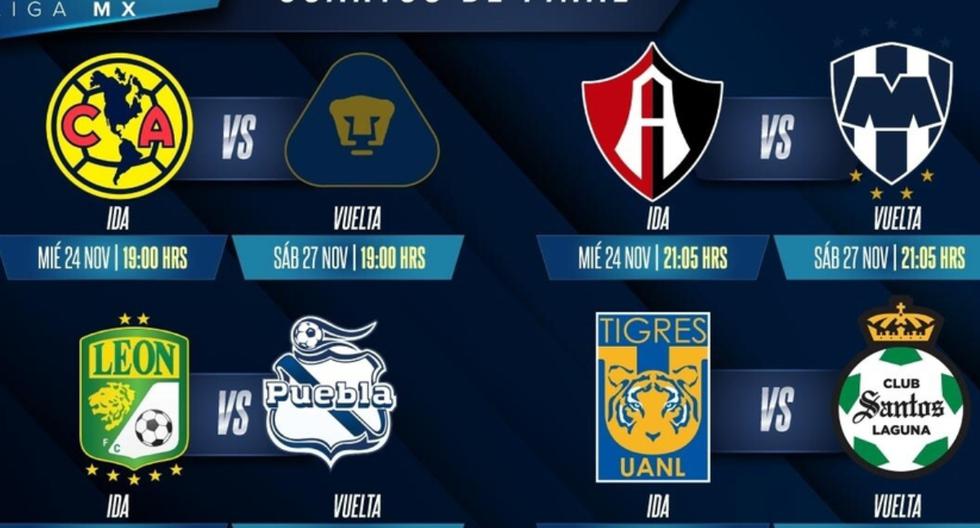 Cuartos de final Liga MX: dónde ver, días y a qué hora se juegan las liguillas