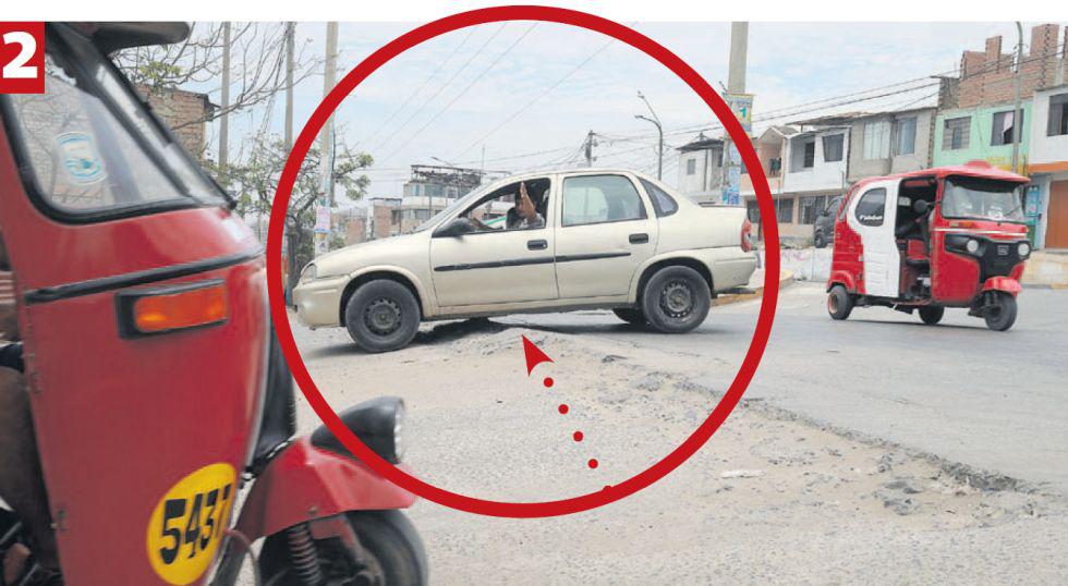 Cruce de las avenidas Arriba Perú y Los Álamos. En este caso, el problema no es solo la pendiente pronunciada, sino también el estado de la pista.
“Un cambio de pendiente nunca debe ser brusco, tiene que ser redondeado. Y el problema es un cambio brusco de pendiente en medio de una intersección”, agrega Fairlie. (Juan Ponce)