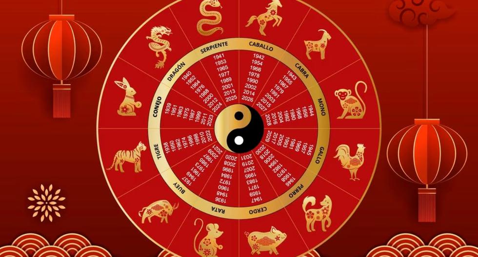 Horóscopo chino 2023: Estas son las predicciones para julio según tu animal o signo del zodiaco