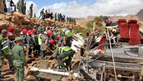 La tragedia ocurrió en la región de Errachidia, al sureste de Marruecos. (Foto: AFP)