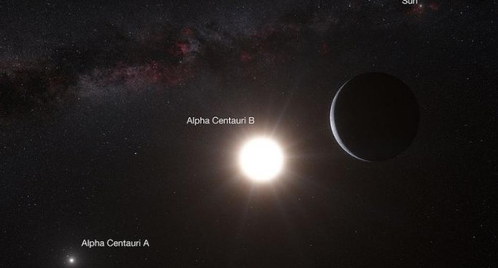 Alfa Centauri es el sistema solar más cercano a la Tierra. (Foto: RT)