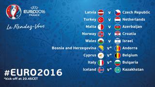 Eliminatoria Eurocopa 2016: mira los resultados de la jornada