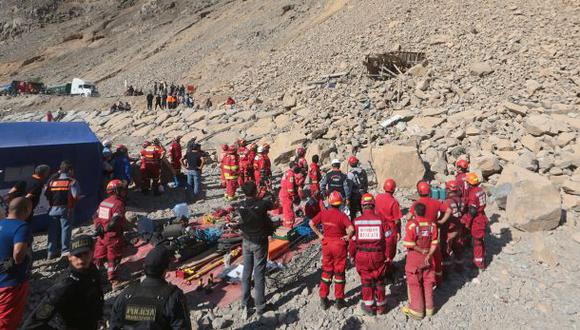 Decretan duelo regional por muerte de 14 personas en Churín