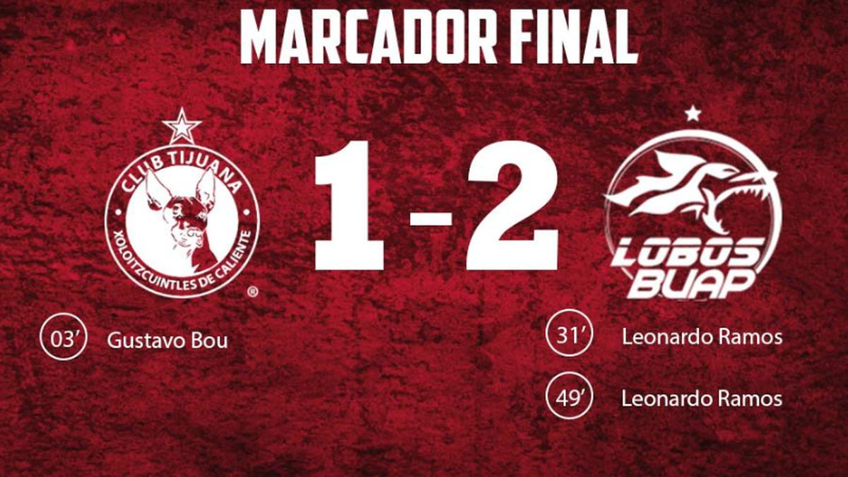Lobos BUAP venció 2-1 a Tijuana por la fecha 15 de la Liga MX |  DEPORTE-TOTAL | EL COMERCIO PERÚ