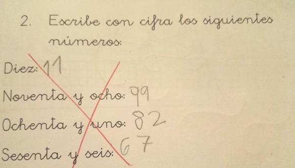 Así respondió el hijo del tuitero Ignacio Barcena una prueba de matemáticas. (Twittter: @Nachobbb)