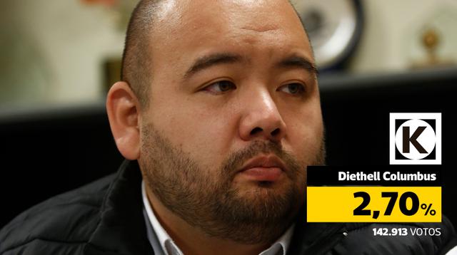 (Composición: Renzo Vega Beltrán / El Comercio)