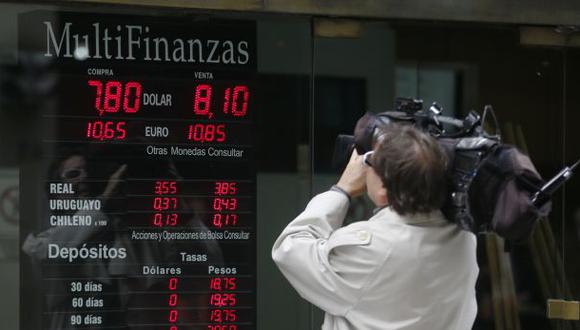 Argentina: Ganadores y perdedores de la devaluación del peso