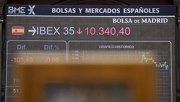 En España, el índice IBEX 35