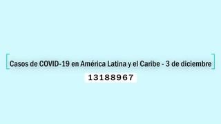 Último recuento de casos confirmados de COVID-19 en América Latina y el Caribe 