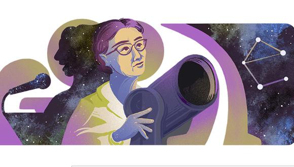 Google dedica hoy un 'doodle' por el nacimiento de la peruana María Luisa Aguilar. ¿Quién es? Conócelo en esta nota (Captura de imagen Google)