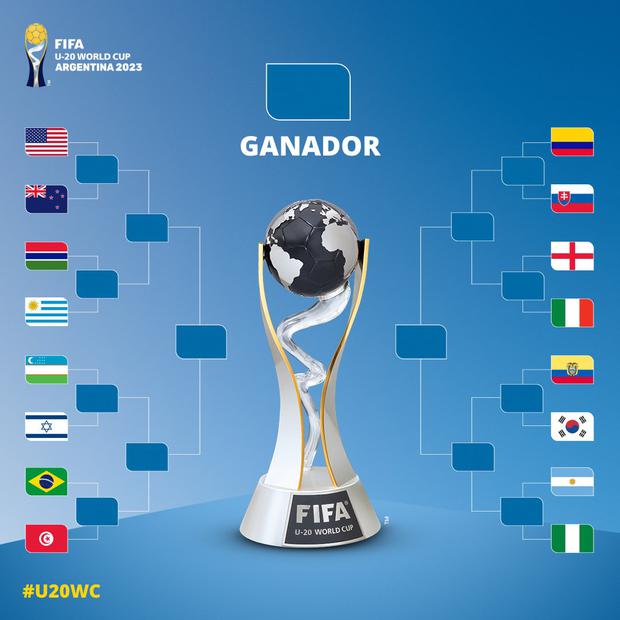 Este es el fixture de los octavos de final de la Copa Mundial de Fútbol Sub-20 que se lleva a cabo en Argentina. | Crédito: FIFA