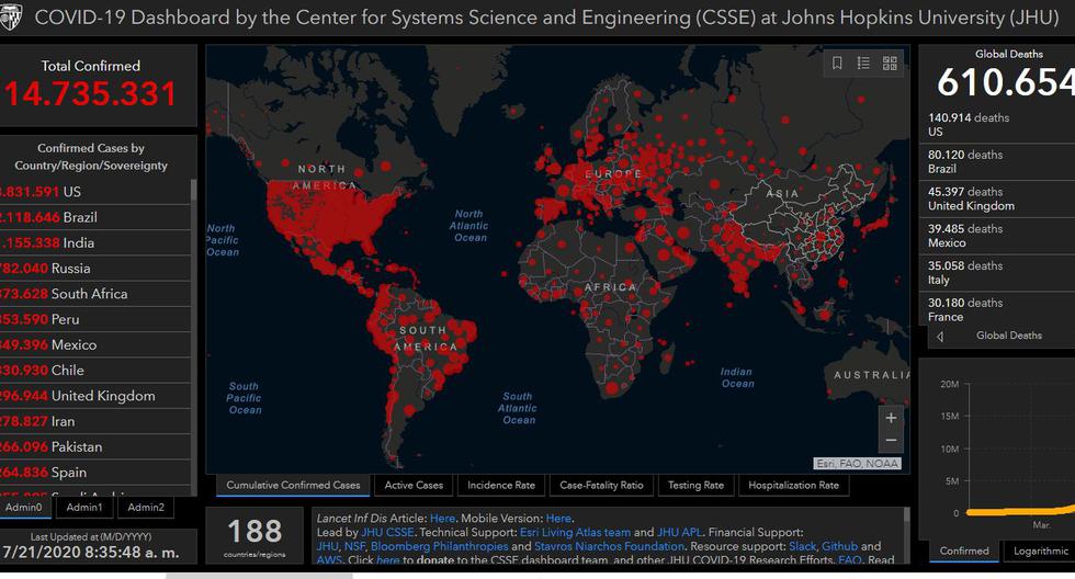Mapa del coronavirus hoy martes 21 de julio. (Imagen: Universidad Johns Hopkins. Whiting School of Engineering).