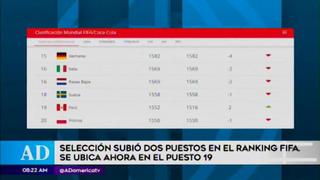 Selección peruana figura en el puesto 19 del ránking FIFA