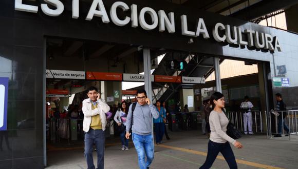 Estación La Cultura, Metro de Lima, Línea 1