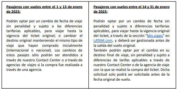 Comunicado de Latam sobre el cierre del aeropuerto de Jaén