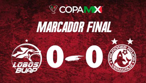 Lobos BUAP igualó sin goles frente a Veracruz por la Copa MX. | Foto: Lobos