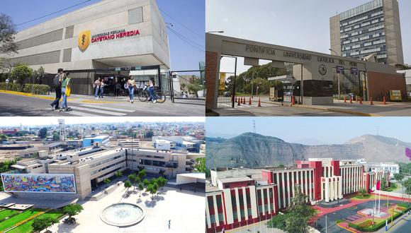 El ranking internacional que pone a esta universidad como la mejor del Perú: No es la UNI ni San Marcos. (Foto: Composición MENTOR)