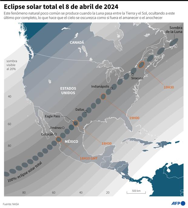 NASA | eclipse solar 2024 | estados unidos | vanada | mexico