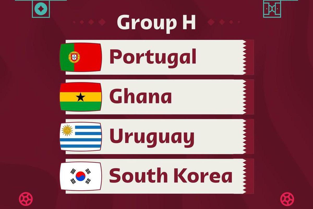 Grupo H Mundial 2022: partidos, tabla de posiciones, resultados, países clasificados y contra quién juegan octavos de final Portugal, Uruguay, Ghana, Corea del Sur | VIDEO | MUNDIAL | EL COMERCIO PERÚ
