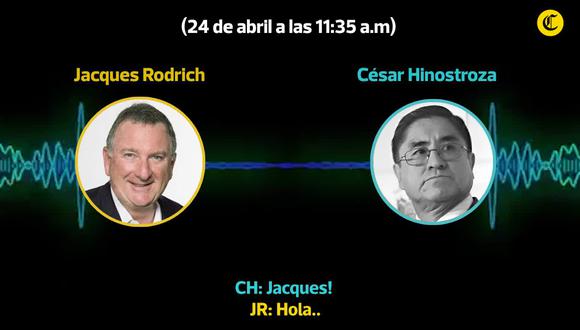Diálogo entre César Hinostroza y Jaques Rodrich (El Comercio)