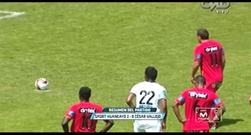 Sport Huancayo vs Cesar Vallejo, mira los goles del partido por el Torneo Apertura. (Video: YouTube - CMD)
