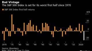 S&P 500 no había tenido un primer semestre tan malo desde Nixon