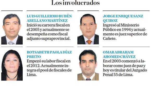 La fiscalía inicia nuevas acciones contra el brazo legal de la red de Rodolfo Orellana. (Archivo El Comercio)