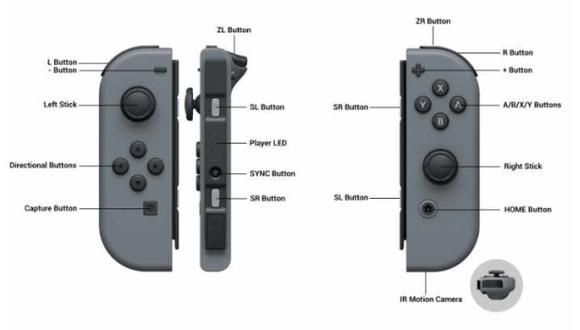 Nintendo: problemas del Joy-Con se deben a falla de manufactura