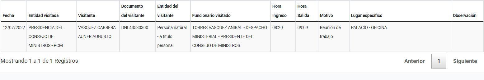 Auner Vásquez se reunió con el primer ministro Aníbal Torres el último martes. Un día después se oficializó su designación como asesor del Minjusdh.
