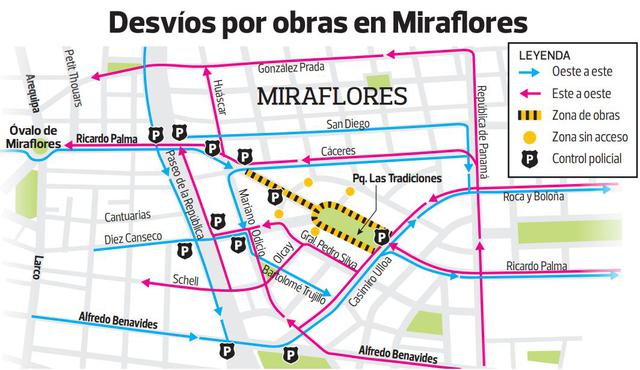 Miraflores: cerrarán tramo de avenida Ricardo Palma desde hoy - 2
