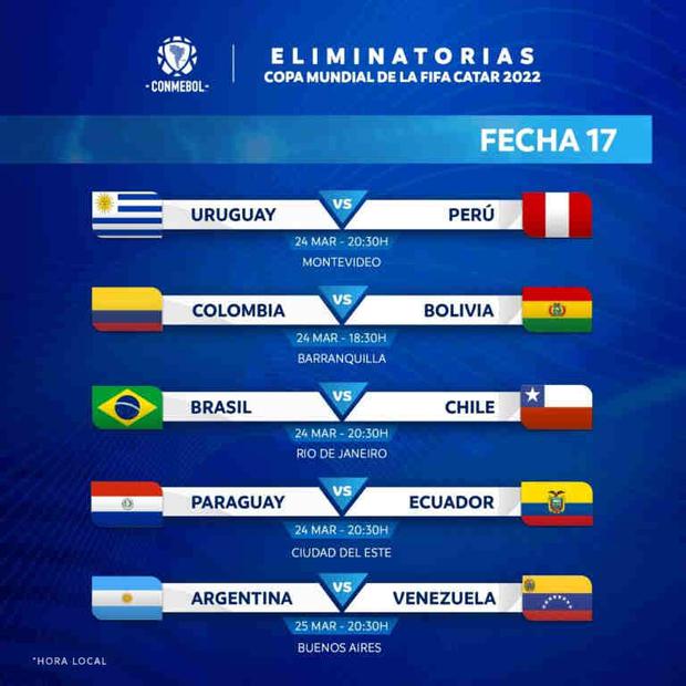 ¿Cuándo juega Bolivia por las Eliminatorias 2022