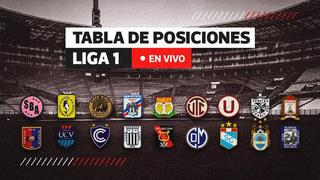 Tabla de posiciones Liga 1 EN VIVO: así está la clasificación del torneo tras el triunfo de Universitario