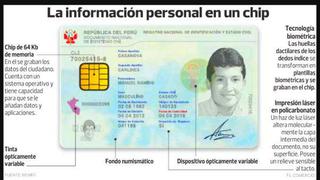 Pasaporte y DNI con chip evitarán fraudes y agilizarán los trámites