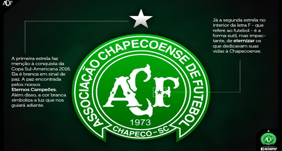 Asó luce ahora el escudo del Chapecoense. (Foto: Facebook)