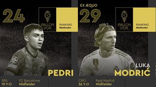 Cinco puestos de diferencia: Pedri superó a Luka Modric en la lista del Balón de Oro 2021