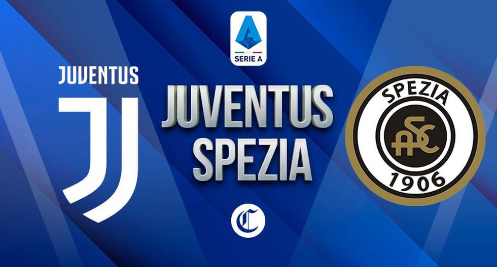 ESPN 2, Juventus vs Spezia in diretta via Star Plus Serie A con Juan Guillermo Cuadrado e Paulo Dybala |  Orari e canali di trasmissione |  RMMD |  Sport totali