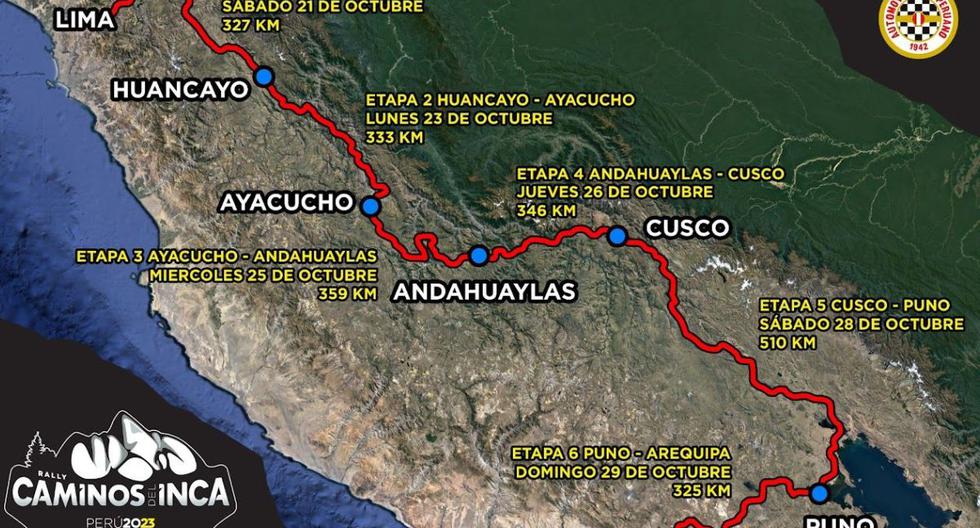 La prueba arranca en Canta y finaliza en Arequipa, el próximo fin de semana. (Infografía: ACP)