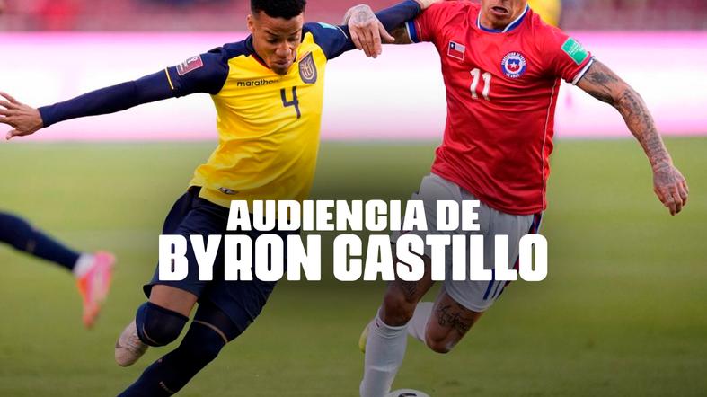 Audiencia de Byron Castillo ante la FIFA: revive las incidencias