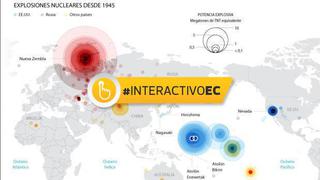 Ya son más de 2.000 explosiones nucleares en la historia