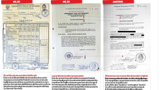 Serbio acribillado se hizo peruano con solo 2 papeles falsos - 1