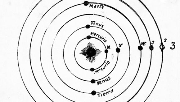 Para el profesor Porta la alineación de seis planetas haría que se formen manchas solares y por ende la tierra sería devastada por un cataclismo.