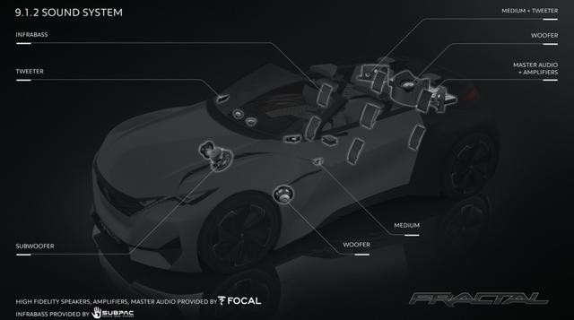Peugeot Fractal: El auto francés del futuro - 11